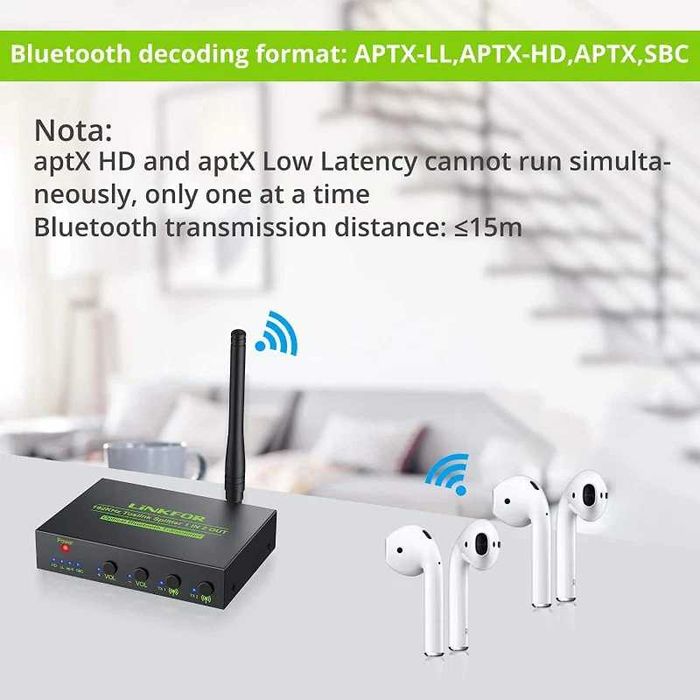 Nadajnik Bluetooth 5.0 LiNKFOR 192KHz 1X2 rozdzielacz optyczny
