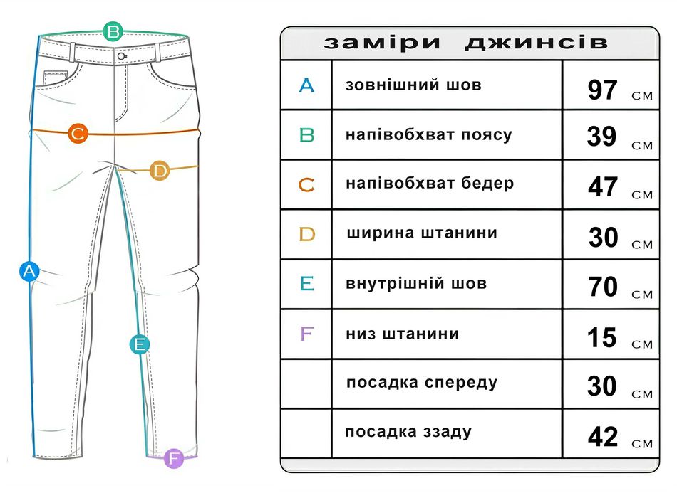 Джинси жіноч Levi's High Waisted Mom Jeans W28/L27