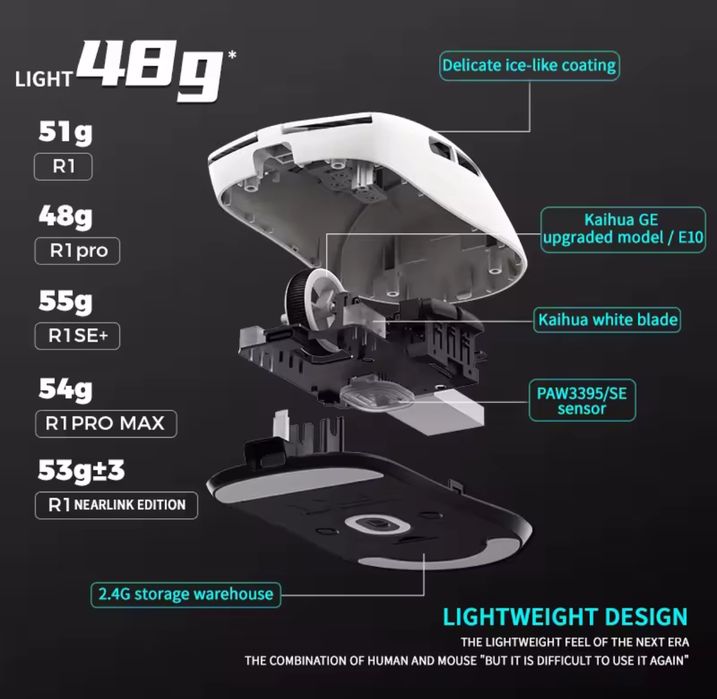 Ігрові мишкі VXE Dragonfly R1 SE+ PAW3395