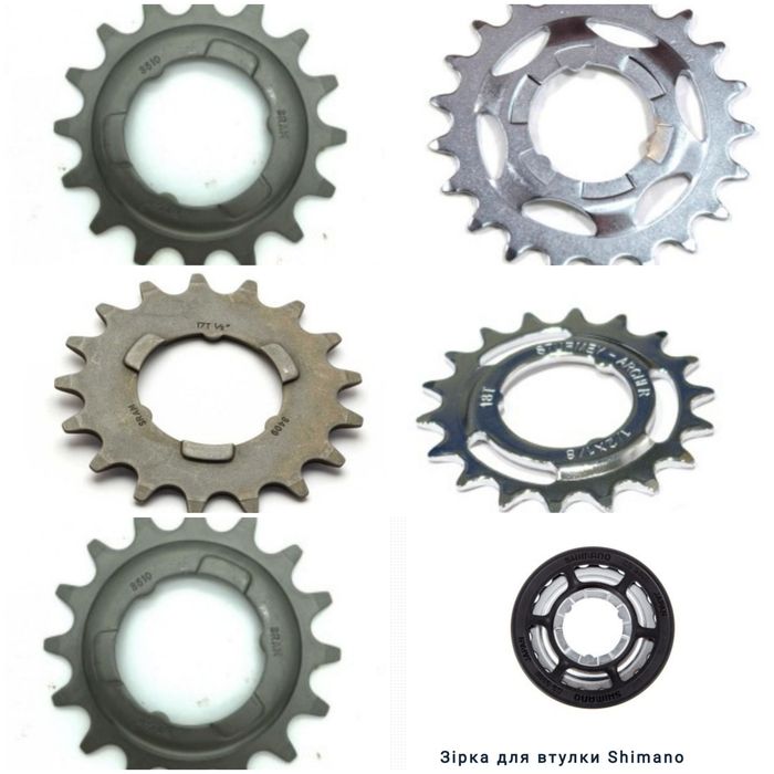 Зірка/Звезда до планетарних втулок SHIMANO Nexus/Sachs/Sram
