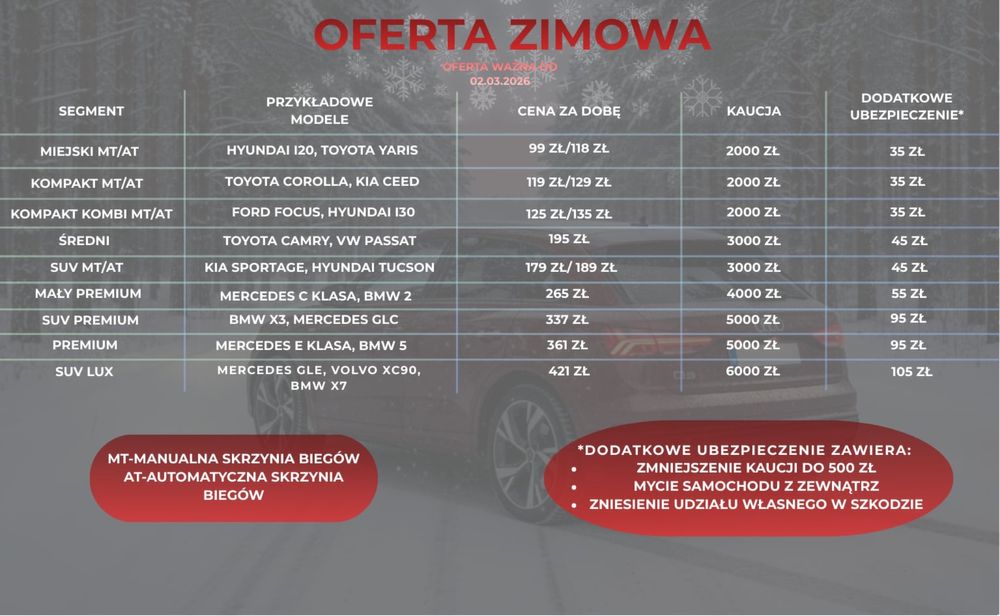 Wypożyczalnia samochodów - Słupsk