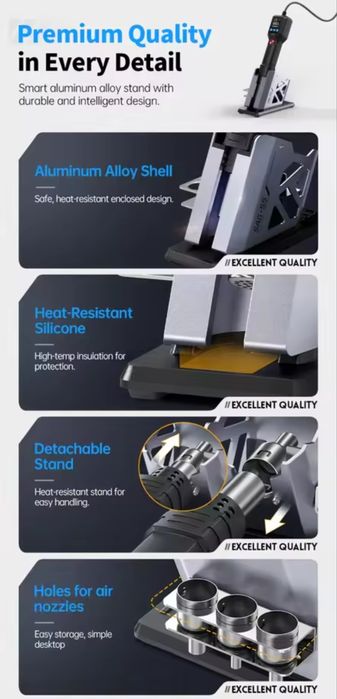 Термофен Fnirsi SAG-55 Pro и Standart