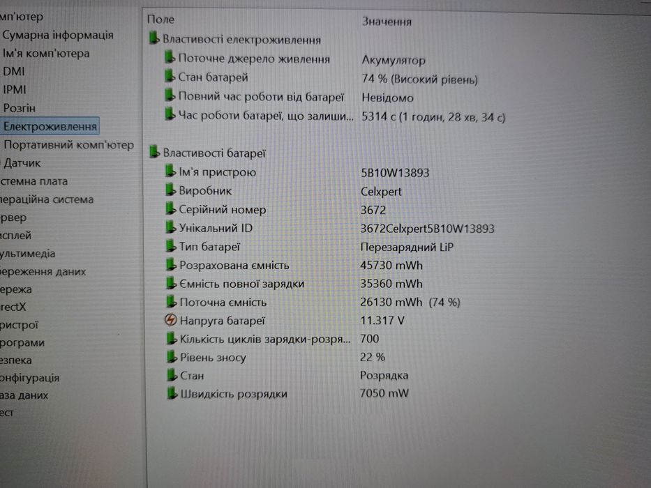 Lenovo l390 Yoga i5-8365u. 8ram. 128ssd. Ноутбук сенсорний