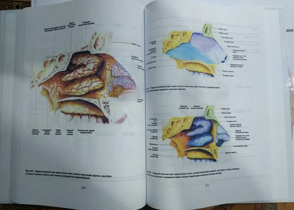 NEW‼️ стоматологічні книги Лицо. Атлас клинической анатомии. 2014