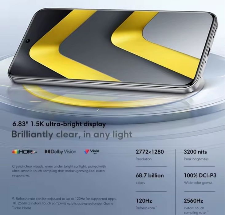 Xiaomi Poco M8 Pro "5G"  8/256 з NFC  +Зарядка 100Вт +Чохол  +Захісна плівка