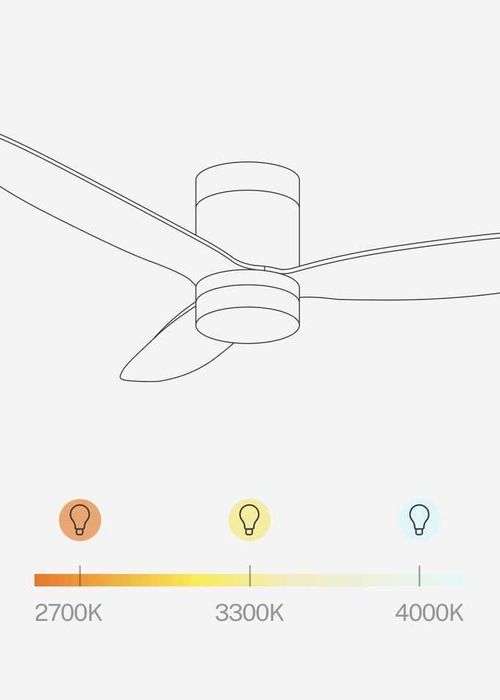 Ventilador de teto WIND LITE Create - silencioso 40w NOVO na caixa