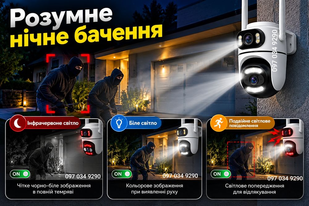 Камера відеоспостереження поворотна wifi