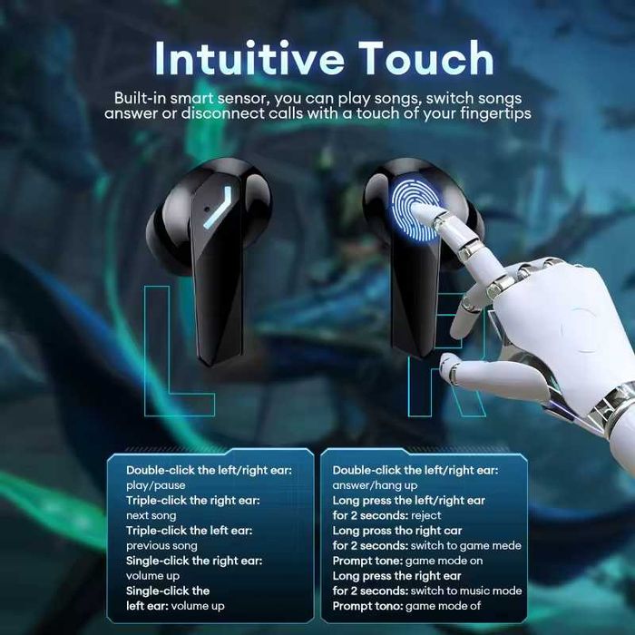 Słuchawki Bezprzewodowe Gamingowe Douszne LENOVO TWS Earbuds XT 53