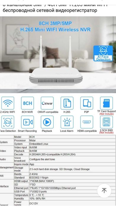 Відеореєстратор Wi-Fi на 8 IP-камер ICSee/XMEye, NVR, HDMI