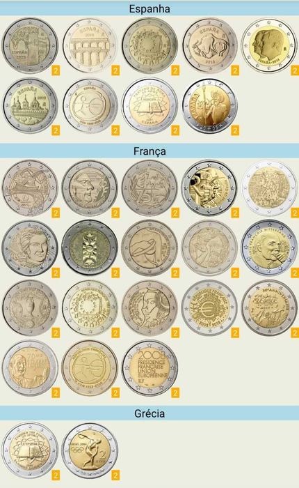 Moedas Comemorativas 2€