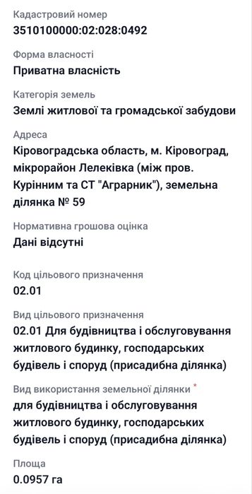 Продаж земельної ділянки Лелеківка ( між пр.Курінним та СТ «Аграрник»)Без коміссії!!!