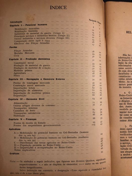 II Guerra Mundial Propaganda Britânica