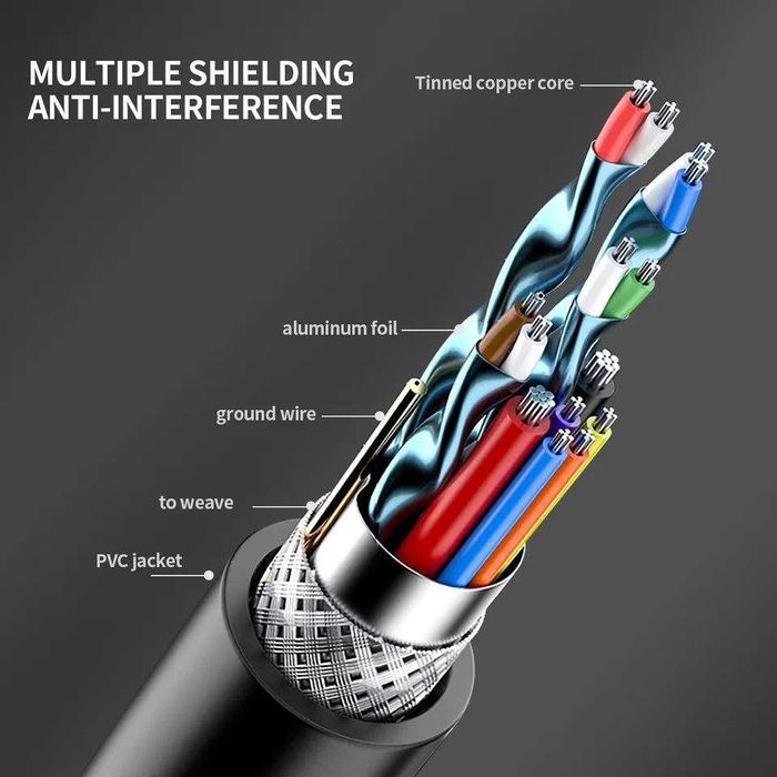 Кабель Type-c HDMI Typec 4K 30Hz 60Hz -  FULLHD 144 Hz 165Hz 180Hz