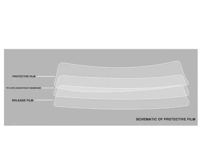 Película para manómetro - honda CB650R