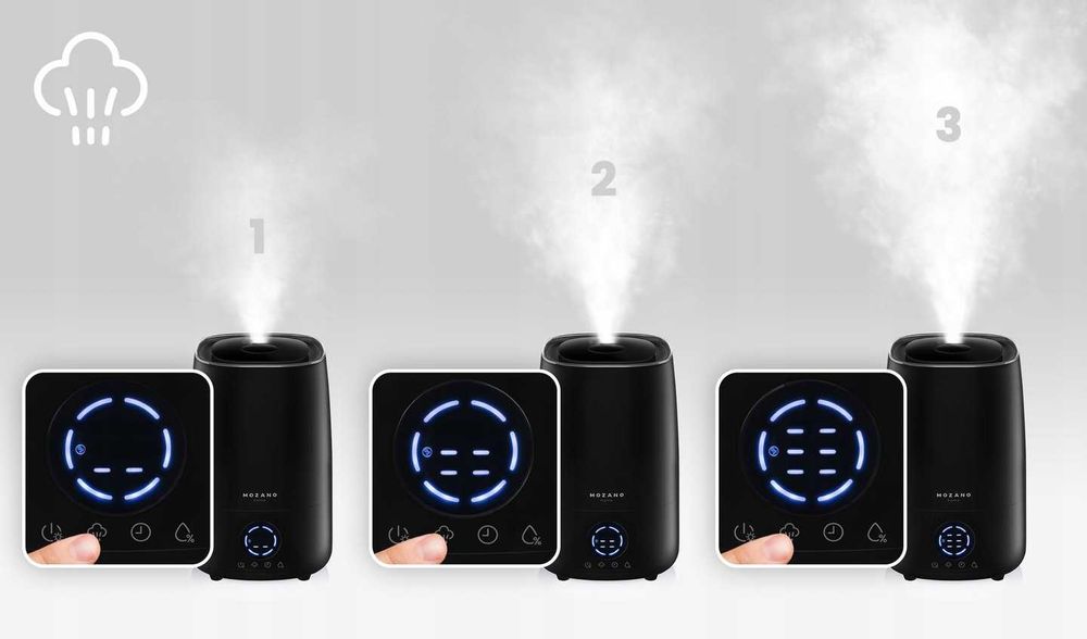 AUTOMATYCZNY Nawilżacz powietrza lampka nocna jonizator dyfuzor ZESTAW