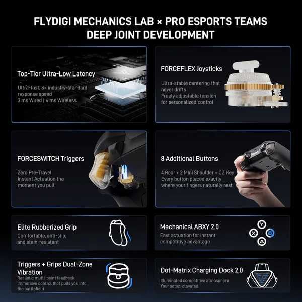 Flydigi Vader 5 Pro - NOVO