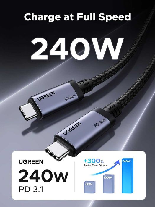 Кабель Type-C Type-C USB4 Thunderbolt 5 16k 80 Гбіт/с PD 240W Ugreen