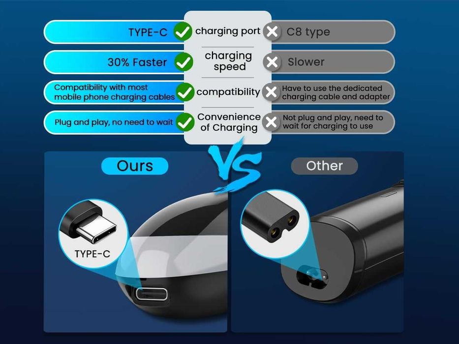 Elektryczna golarka męska na mokro i sucho, trymer do brody, czarna