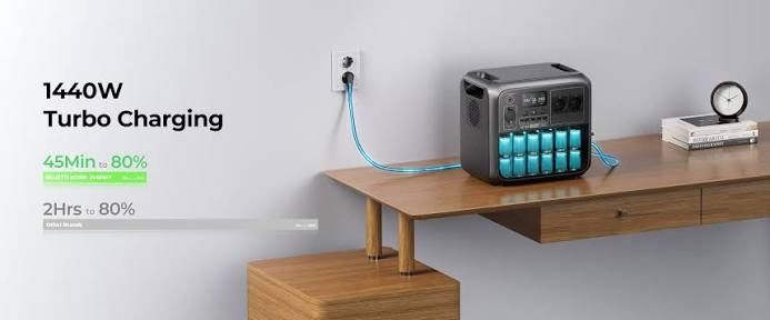 Bluetti AC180 1800W. Європейська версія. В наявності!