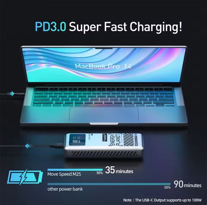 MOVESPEED M25 130W Power Bank 25000mAh — потужний та швидкий