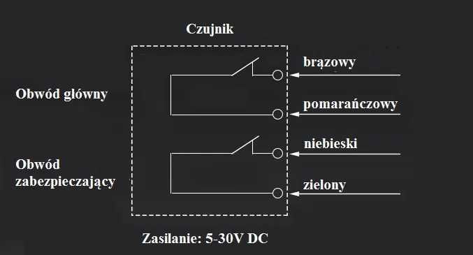 Czujnik CNC wysokości, długości narzędzia Frezarki Mach3