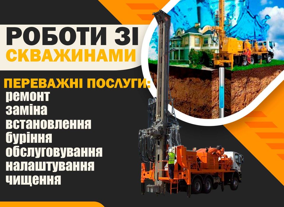 Буріння свердловин. Встановлення, заміна, ремонт насосів та колонок