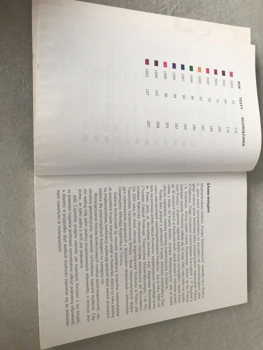 Kangur matematyczny (lata 1992 - 2015) - Kategoria Maluch