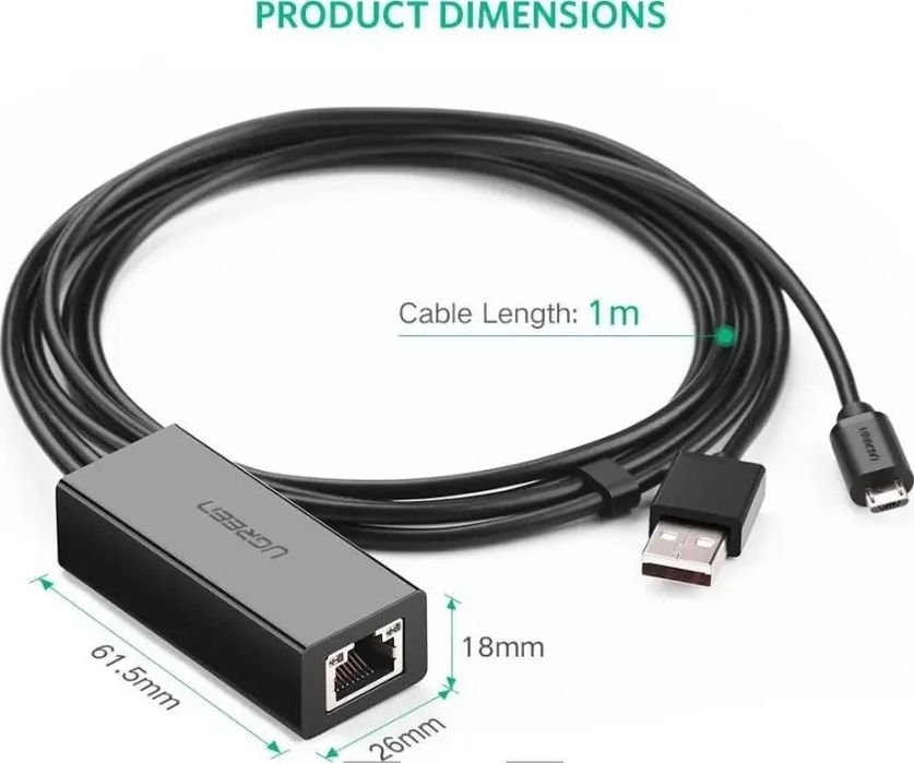 Сетевой адаптер UGREEN Fire Stick