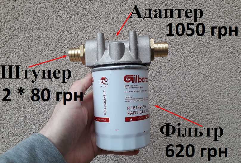 Заправочна станція АЗС міні заправка 220V/12V Польша перекачка дизеля ...