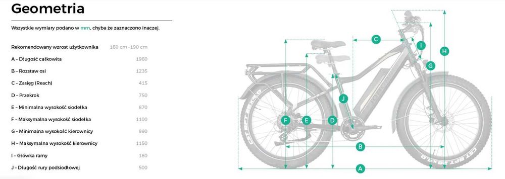 Rower elektryczny Robin Pro, Jobobike - zasięg do 180 km, silnik Bafang, GRATIS.