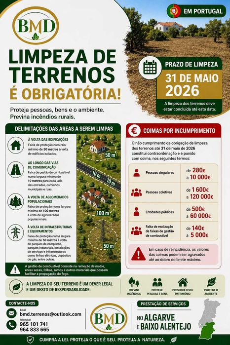 Limpeza de terrenos