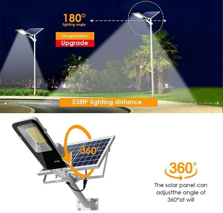Led Solar "Novos" Grandes