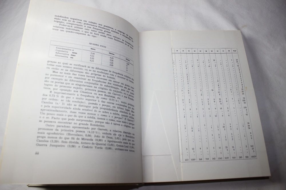 Livro-Sobre o Vocabulário Poesia Portuguesa-1975-Fundação C Gulbenkian