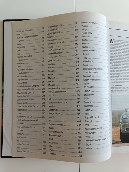 Encyklopedia Świat wspaniałych samochodów