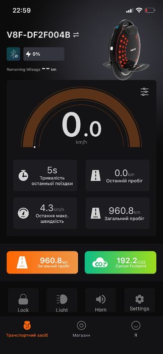Моноколесо inmotion v8f