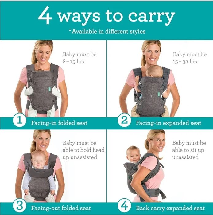Marsúpio Infantino – Confortável, Ergonómico e em Excelente