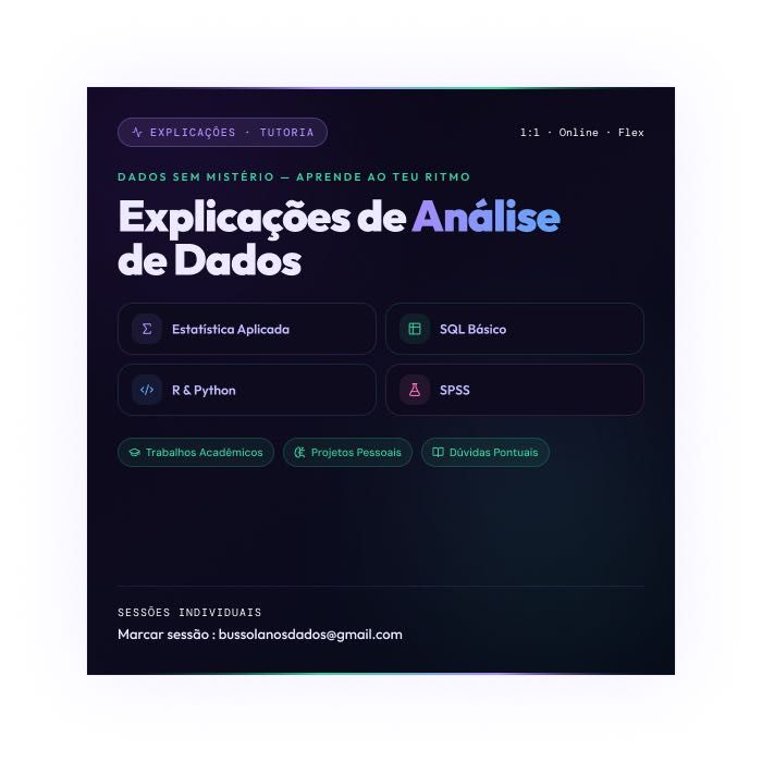 Explicações de Estatística Aplicada | SQL Básico | Power BI497737809612001280