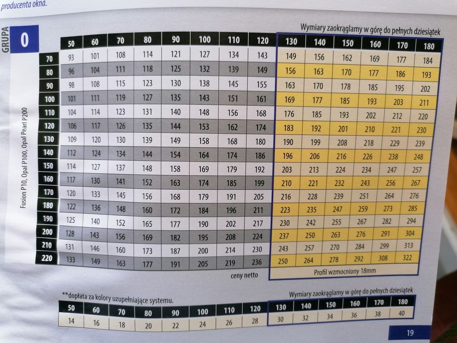 Plisy cennik bezpłatny pomiar i wycena Warszawa i okolice promocja