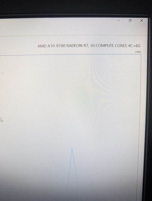 Продам комплект для зборки ПК