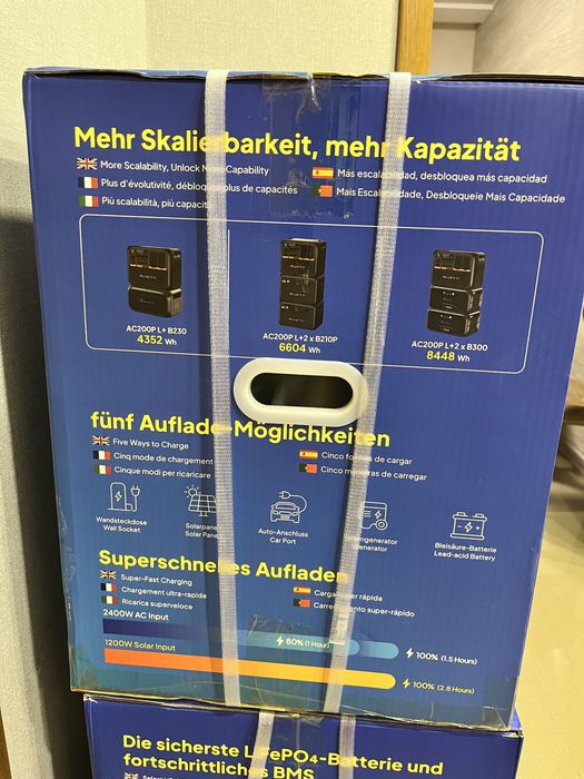 Зарядна станція Bluetti AC200PL    Ємність 2304 Wh Потужність 2400 W