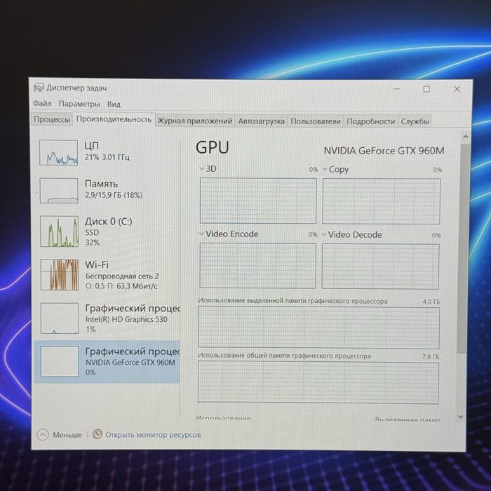 Ігровий ноутбук Dell i7 6700HQ, Gtx 960 4Gb, 16Gb