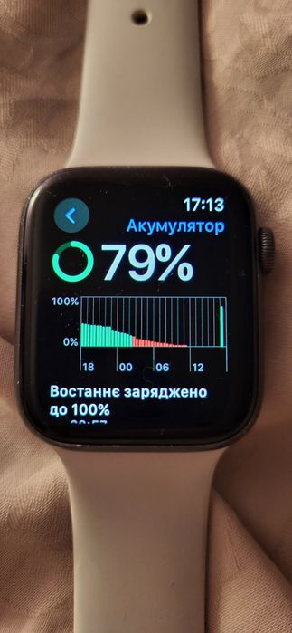 Watch Series 4 44 mm. 2000 гр