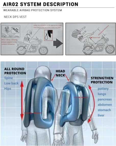 Colete de segurança airbag