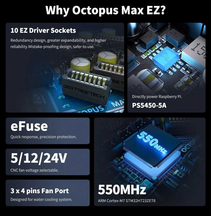 Плата керування BIGTREETECH Octopus MAX EZ V1.0 BTT