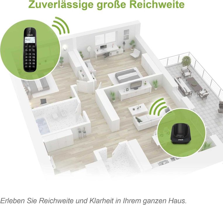 Telefon bezprzewodowy VTECH CS1401 K2490