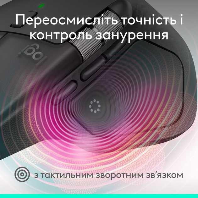 Компьютерная Мышь Logitech (logi) MX Master 4 (под заказ)