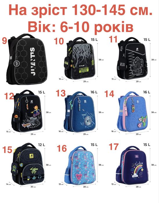 Рюкзак шкільний для хлопчика та дівчинки на зріст від 115 до 145 см. Вік 6-12 років. Kite, GoPack, YES. НОВІ. РОЗПРОДАЖ.
