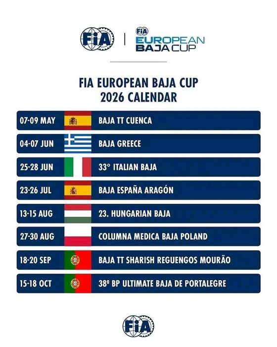 Vídeo e Fotografia Aérea