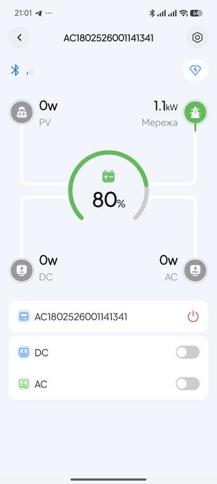 Зарядна станція Bluetti AС180