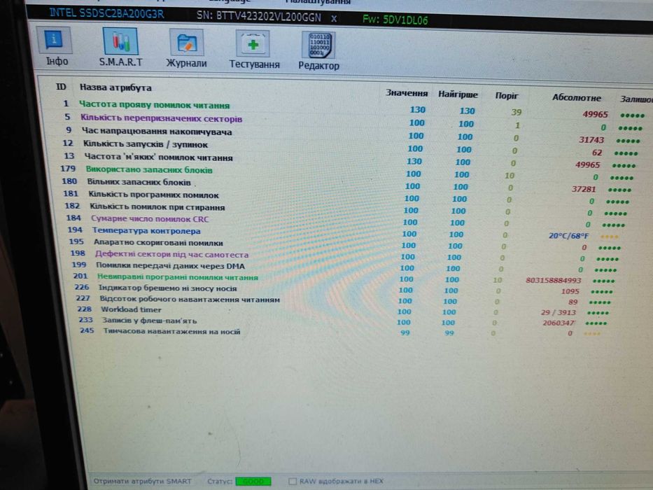 ССД диск Intel SSD DC S3700 series 200GB дуже надійний та якісний ССД!